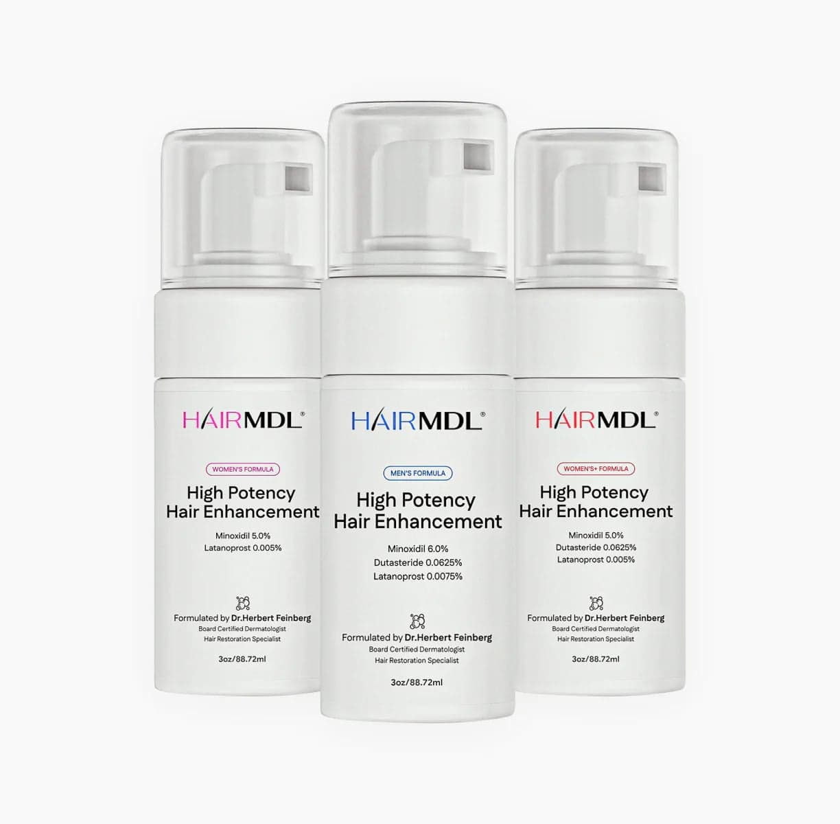 HAIRMDL® - Dr. Feinberg's Enhanced Minoxidil Formula